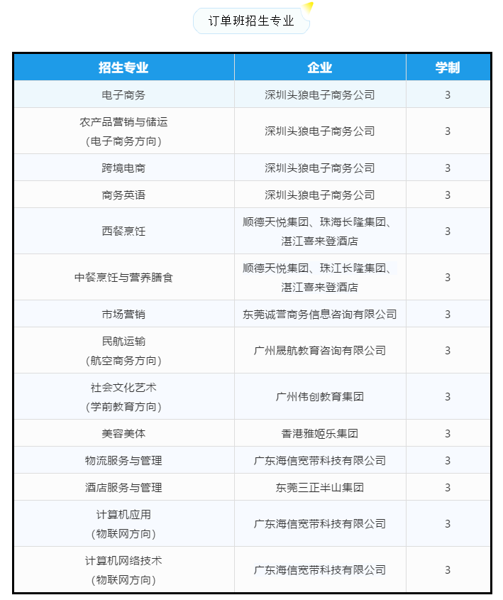 东莞企业管理咨询：帮助企业扬帆起航的秘密武器